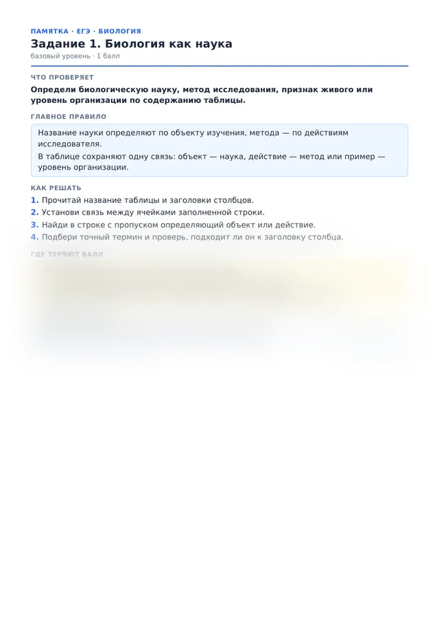 Начало памятки к заданию 1