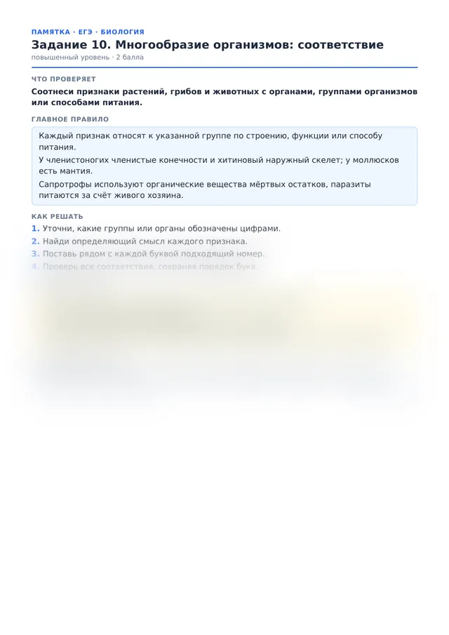 Начало памятки к заданию 10