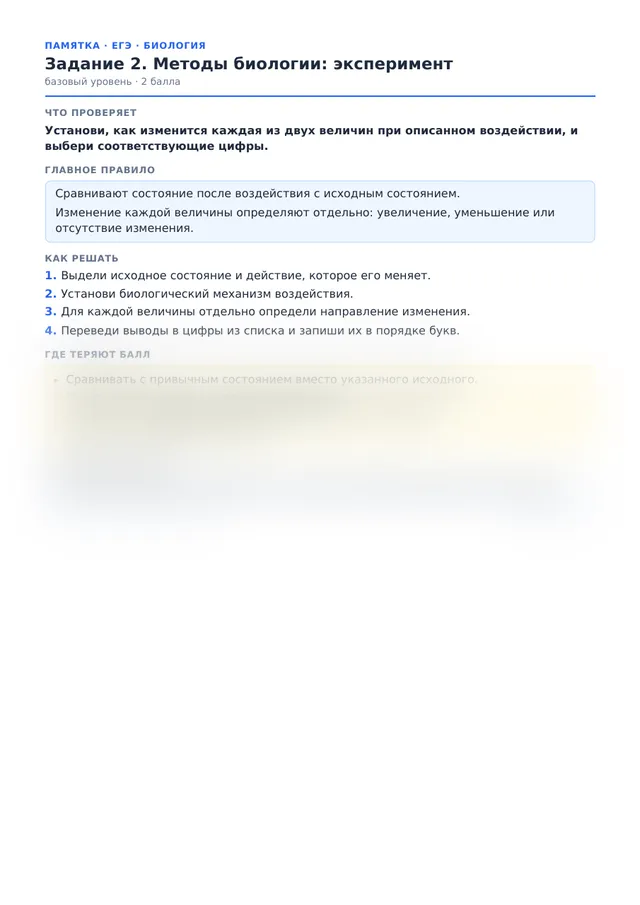 Начало памятки к заданию 2