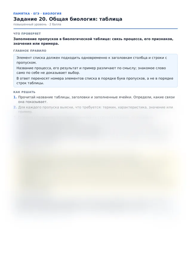 Начало памятки к заданию 20
