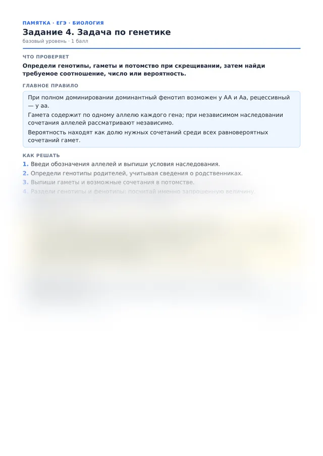 Начало памятки к заданию 4