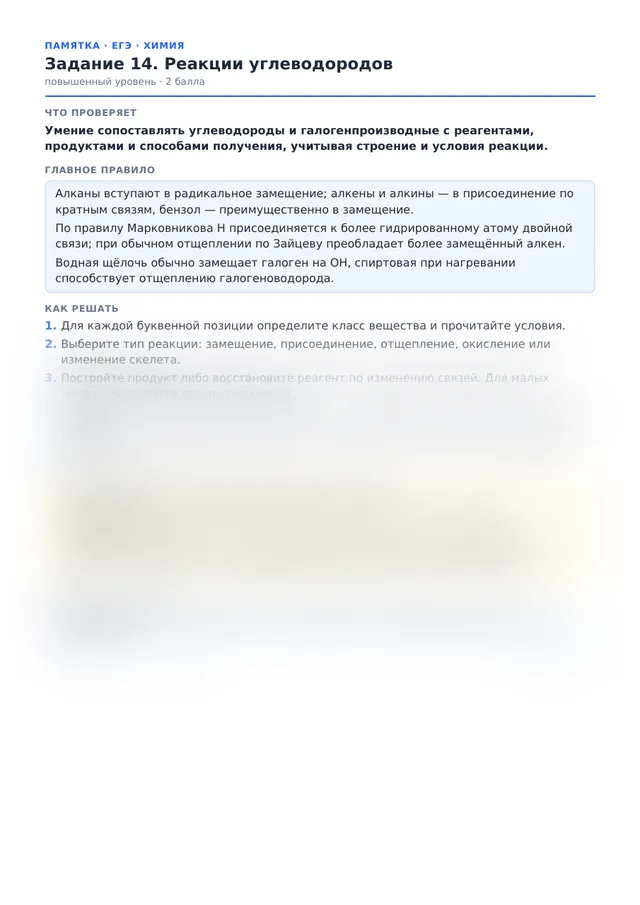 Начало памятки к заданию 14