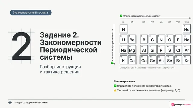 Слайд 1 презентации-разбора задания 2