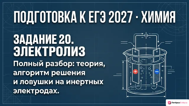 Слайд 1 презентации-разбора задания 20