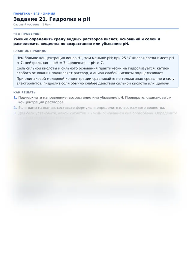 Начало памятки к заданию 21