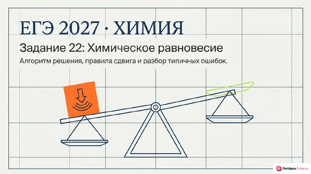 Слайд 1 презентации-разбора задания 22