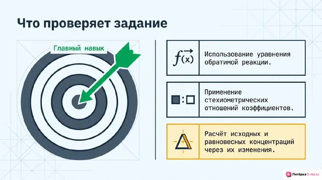 Слайд 2 презентации-разбора задания 23
