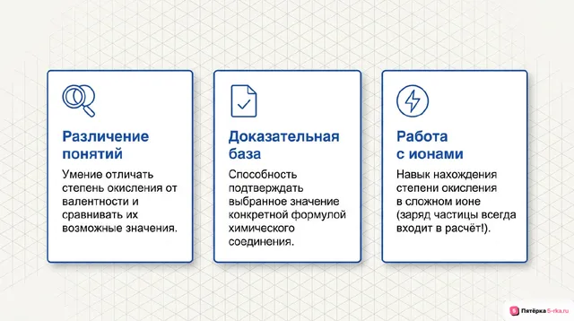 Слайд 2 презентации-разбора задания 3