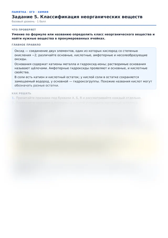 Начало памятки к заданию 5