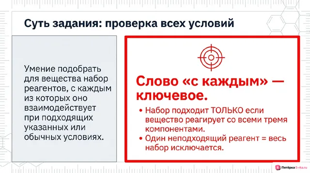 Слайд 2 презентации-разбора задания 7