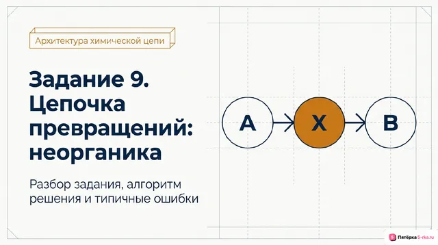 Слайд 1 презентации-разбора задания 9