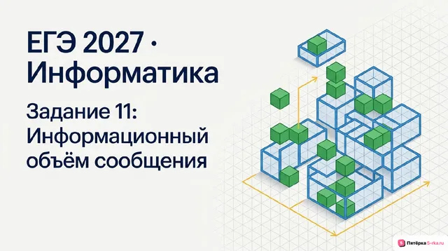 Слайд 1 презентации-разбора задания 11