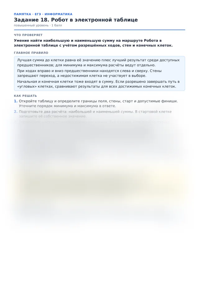 Начало памятки к заданию 18
