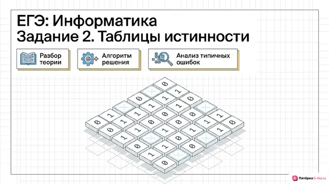 Слайд 1 презентации-разбора задания 2