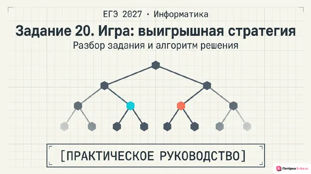 Слайд 1 презентации-разбора задания 20