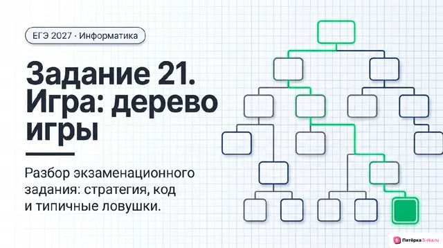 Слайд 1 презентации-разбора задания 21