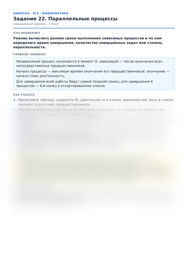 Начало памятки к заданию 22