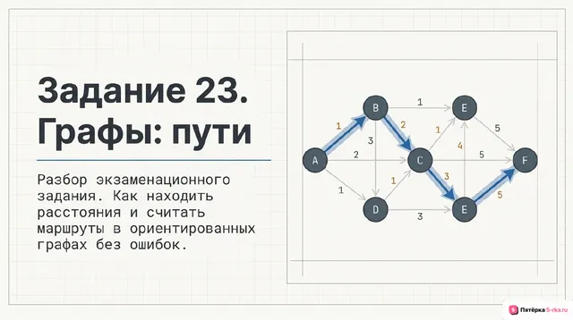 Слайд 1 презентации-разбора задания 23