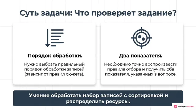 Слайд 2 презентации-разбора задания 26
