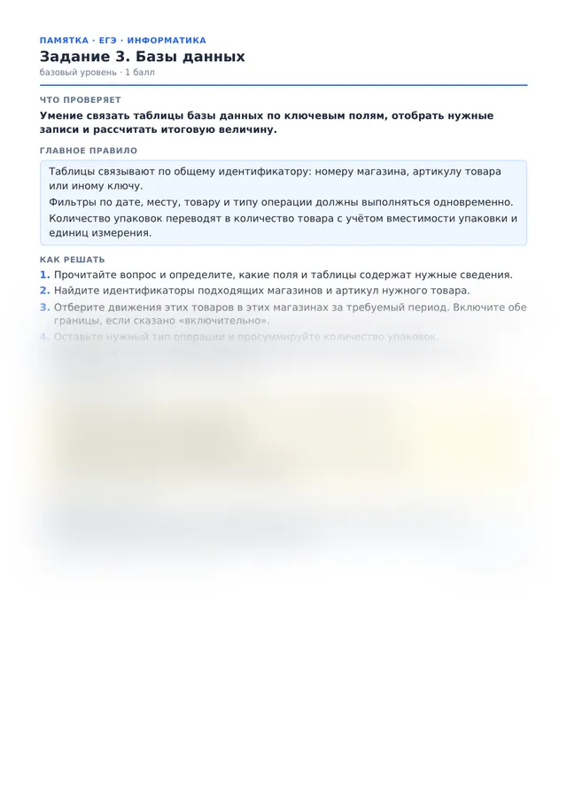 Начало памятки к заданию 3
