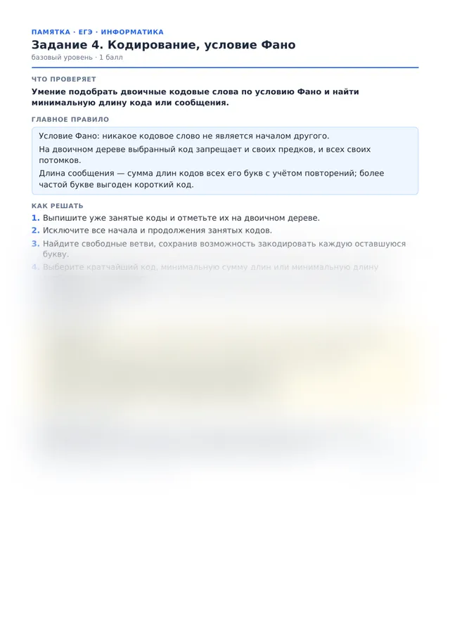 Начало памятки к заданию 4