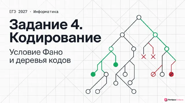 Слайд 1 презентации-разбора задания 4