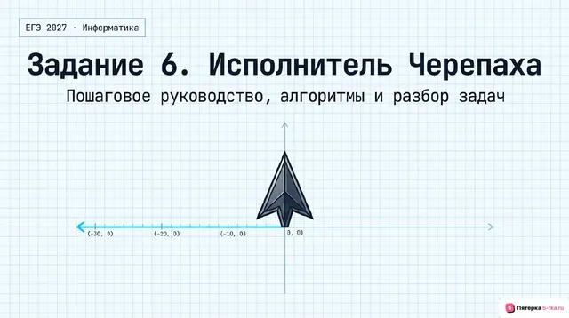 Слайд 1 презентации-разбора задания 6