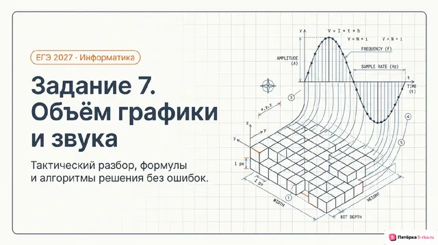 Слайд 1 презентации-разбора задания 7