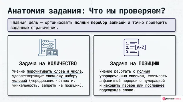 Слайд 2 презентации-разбора задания 8