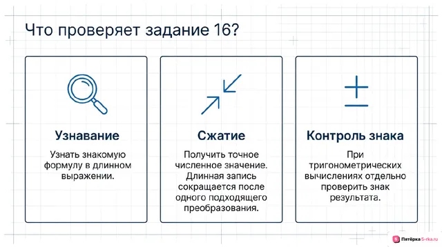 Слайд 2 презентации-разбора задания 16