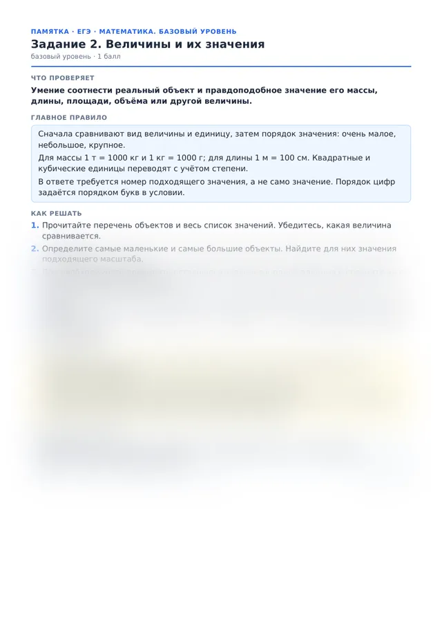 Начало памятки к заданию 2
