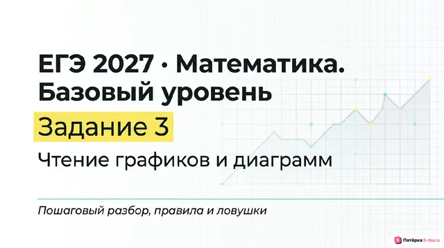 Слайд 1 презентации-разбора задания 3