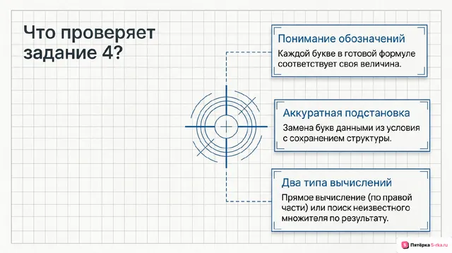 Слайд 2 презентации-разбора задания 4
