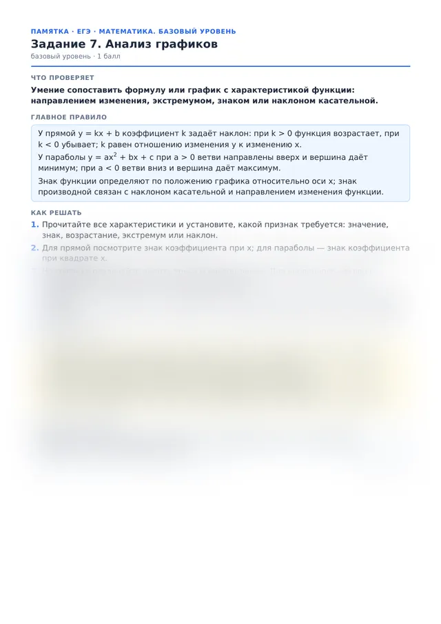 Начало памятки к заданию 7