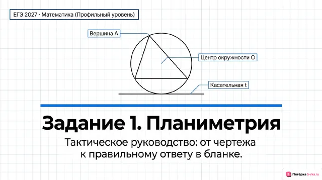 Слайд 1 презентации-разбора задания 1