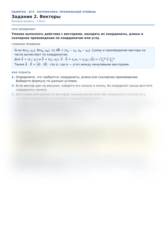 Начало памятки к заданию 2