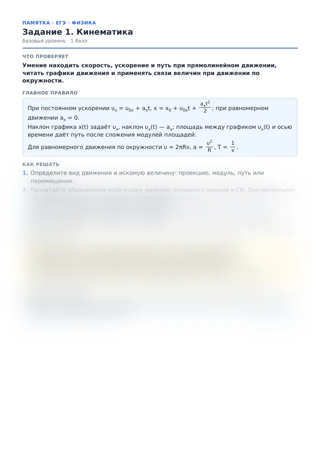 Начало памятки к заданию 1