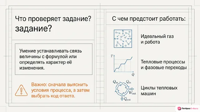 Слайд 2 презентации-разбора задания 10