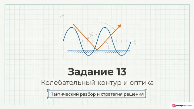 Слайд 1 презентации-разбора задания 13