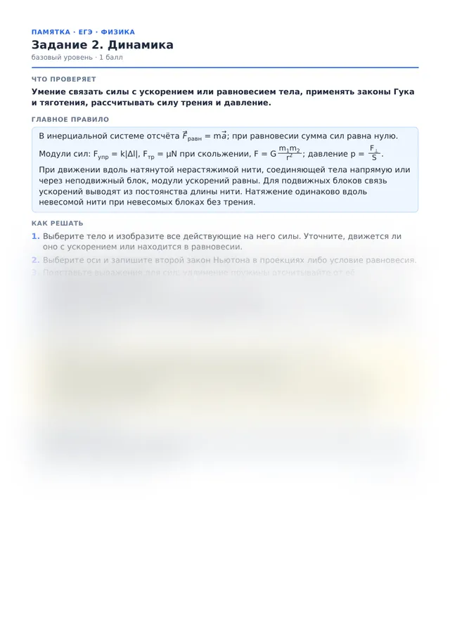 Начало памятки к заданию 2