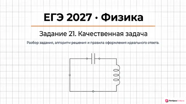 Слайд 1 презентации-разбора задания 21