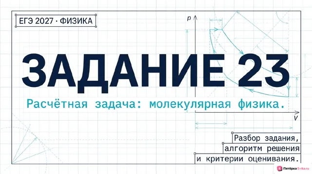 Слайд 1 презентации-разбора задания 23