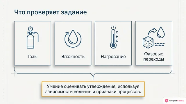 Слайд 2 презентации-разбора задания 9