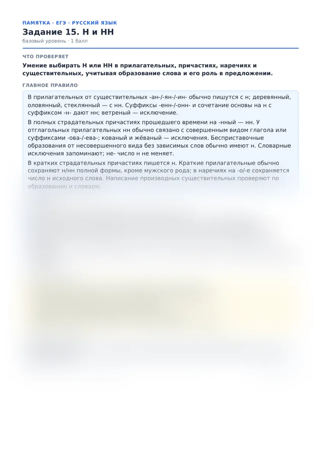 Начало памятки к заданию 15