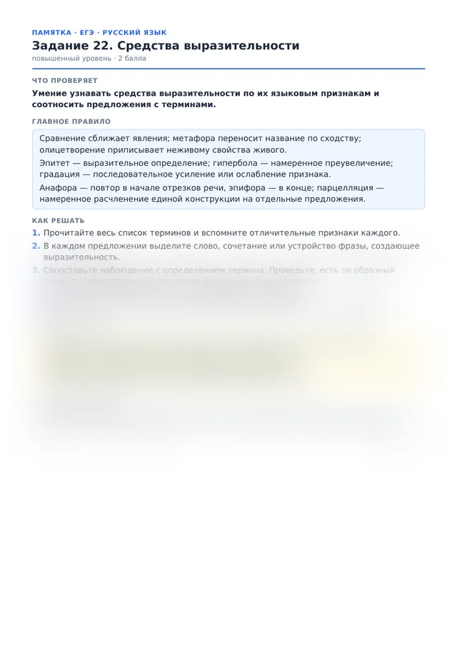 Начало памятки к заданию 22