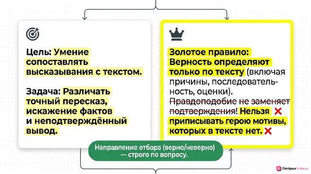 Слайд 2 презентации-разбора задания 23