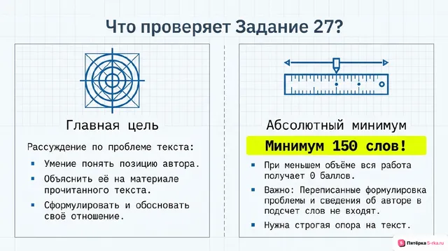Слайд 2 презентации-разбора задания 27