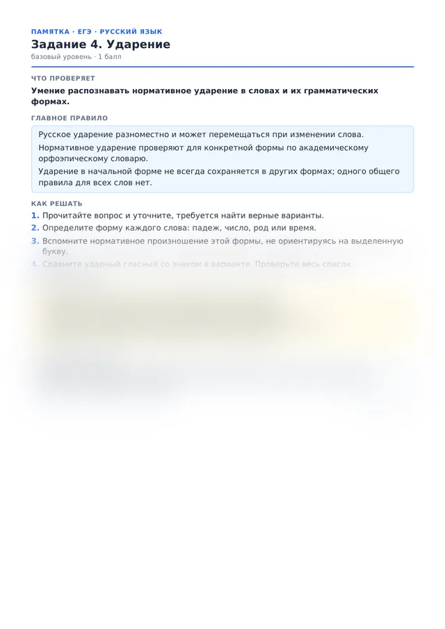 Начало памятки к заданию 4