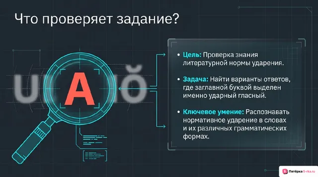 Слайд 2 презентации-разбора задания 4