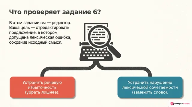 Слайд 2 презентации-разбора задания 6